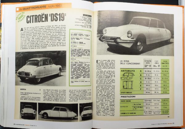 fascicolo Quattroruote Collection CITROEN DS 19 modellino auto 1:24 libro book - immagine 8