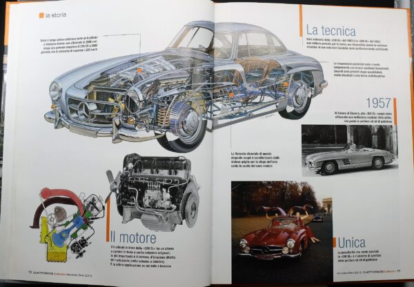 fascicolo Quattroruote Collection MERCEDES BENZ 230 SL modellino auto 1:24 libro book - immagine 3