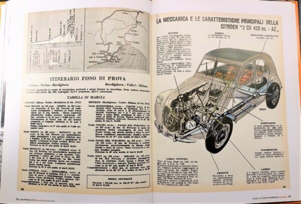fascicolo Quattroruote Collection CITROEN 2 CV modellino auto 1:24 libro book - immagine 8
