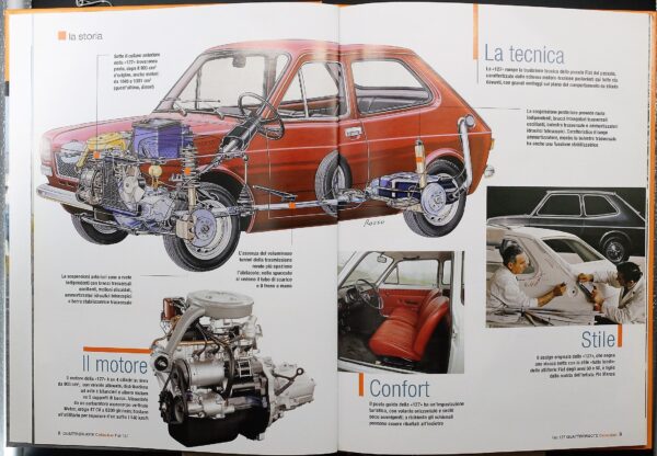 fascicolo Quattroruote Collection FIAT 127 modellino auto 1:24 libro book - immagine 4