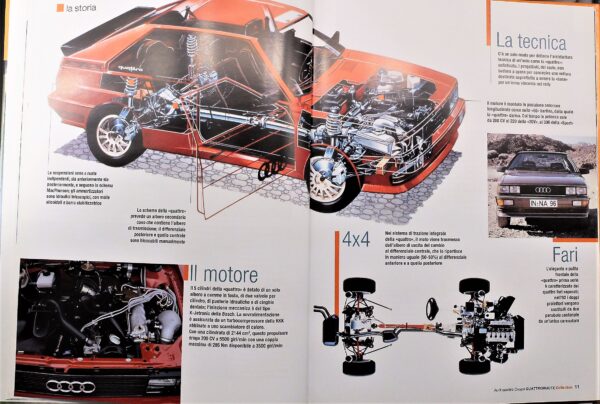 fascicolo Quattroruote Collection AUDI QUATTRO modellino auto 1:24 libro book - immagine 4