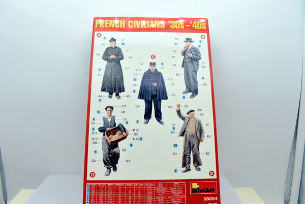 Modellino kit di montaggio soldati figure militari mini art french civilians 30s-40s 1:35 - immagine 3
